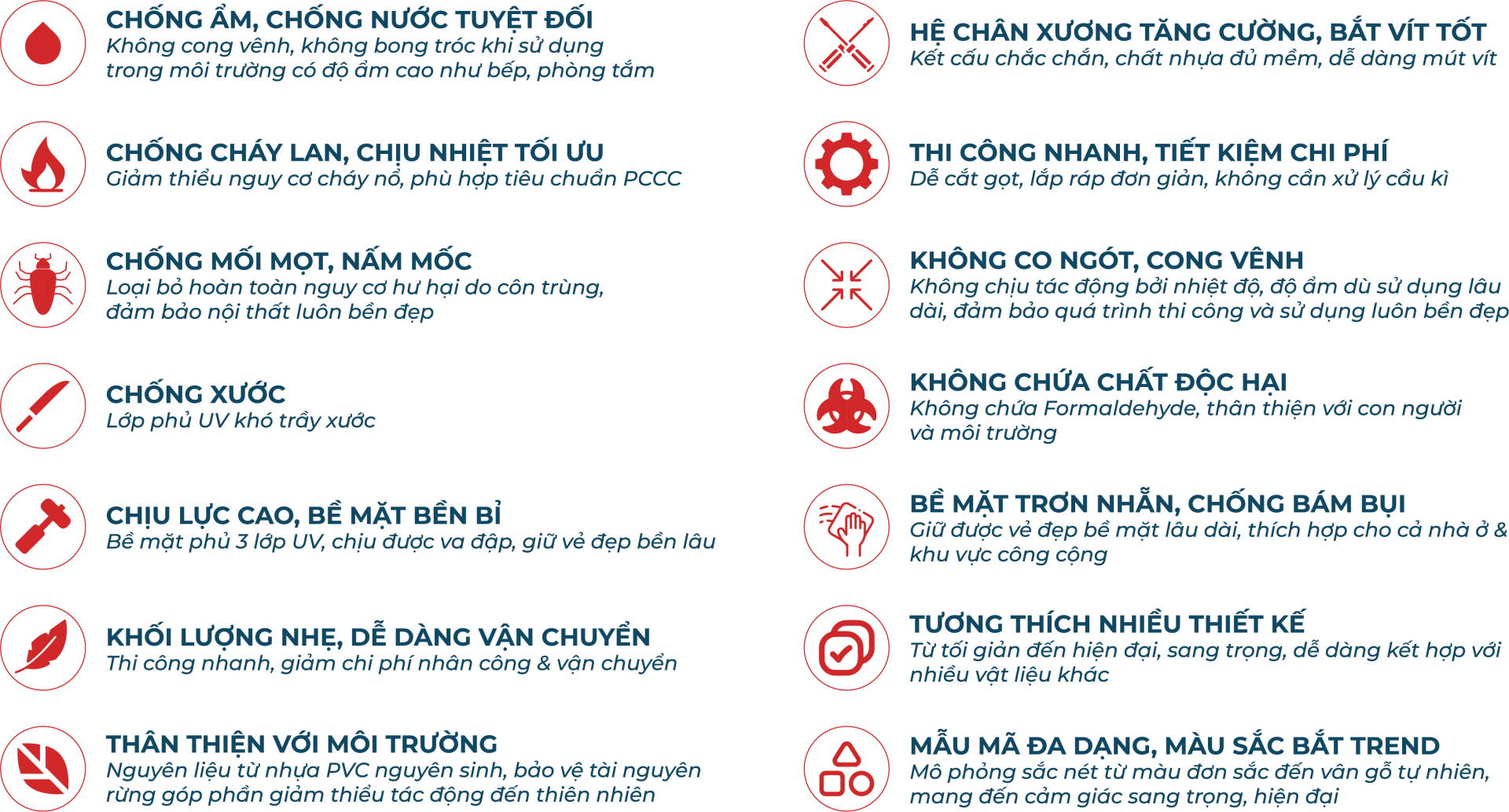 tấm nhựa nội thất zuko 