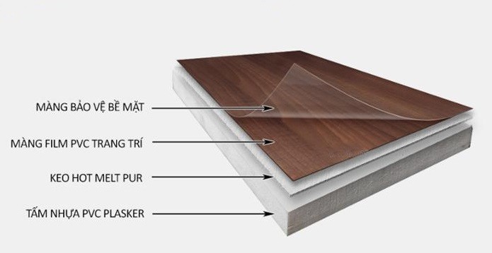 tấm pvc ốp tường 