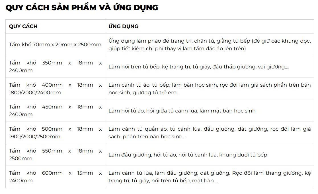 tấm nhựa nội thất zukoplast 