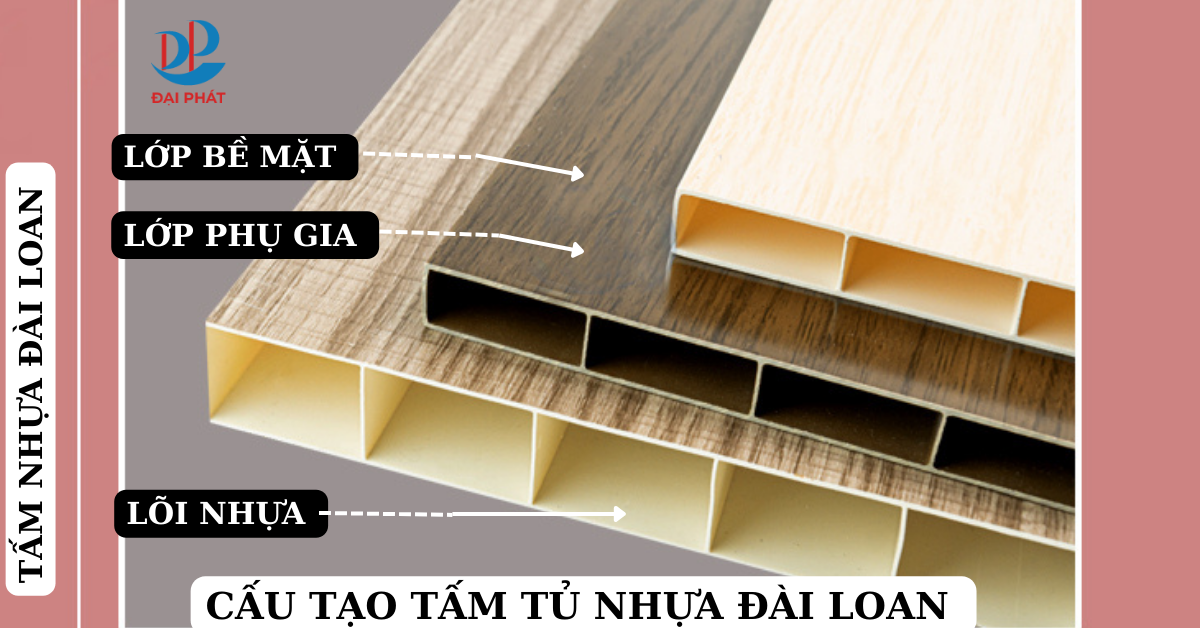 NỘI THẤT NHỰA ĐÀI LOAN – LỰA CHỌN THÔNG MINH CHO KHÔNG GIAN 2025 