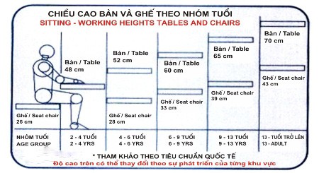 bàn học trẻ em