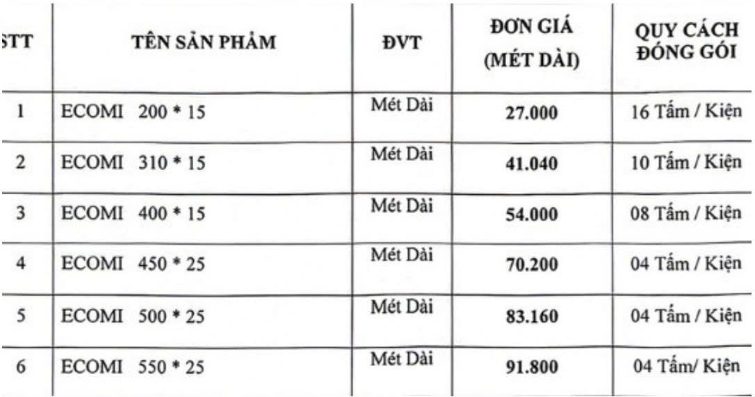 giá tấm nhựa nội thất đà nẵng 