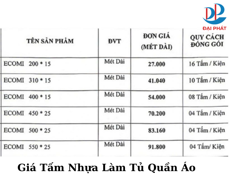 Giá Tấm Nhựa Làm Tủ Quần Áo