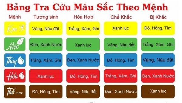 Lắp Đặt Và Thiết Kế Tủ Nhựa Sao Cho Hợp Phong Thủy