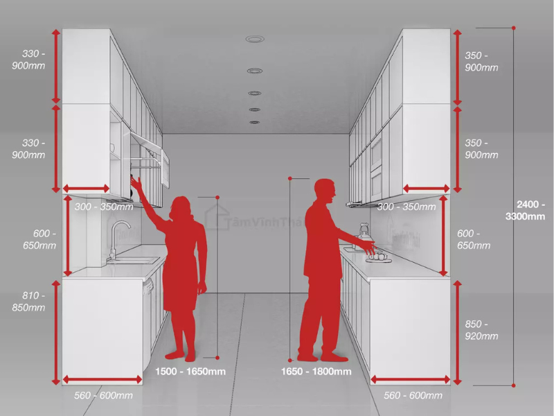 Cách Thiết Kế Ra Hệ Tủ Bếp Nhựa Hiện Đại