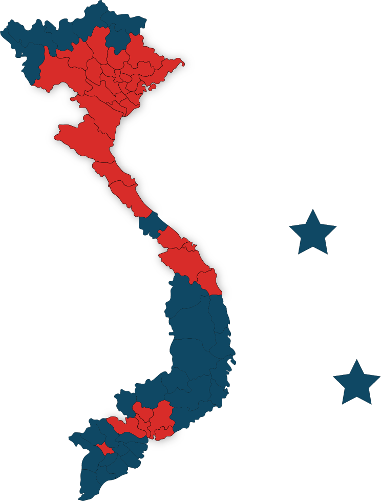 HỆ THỐNG PHÂN PHỐI