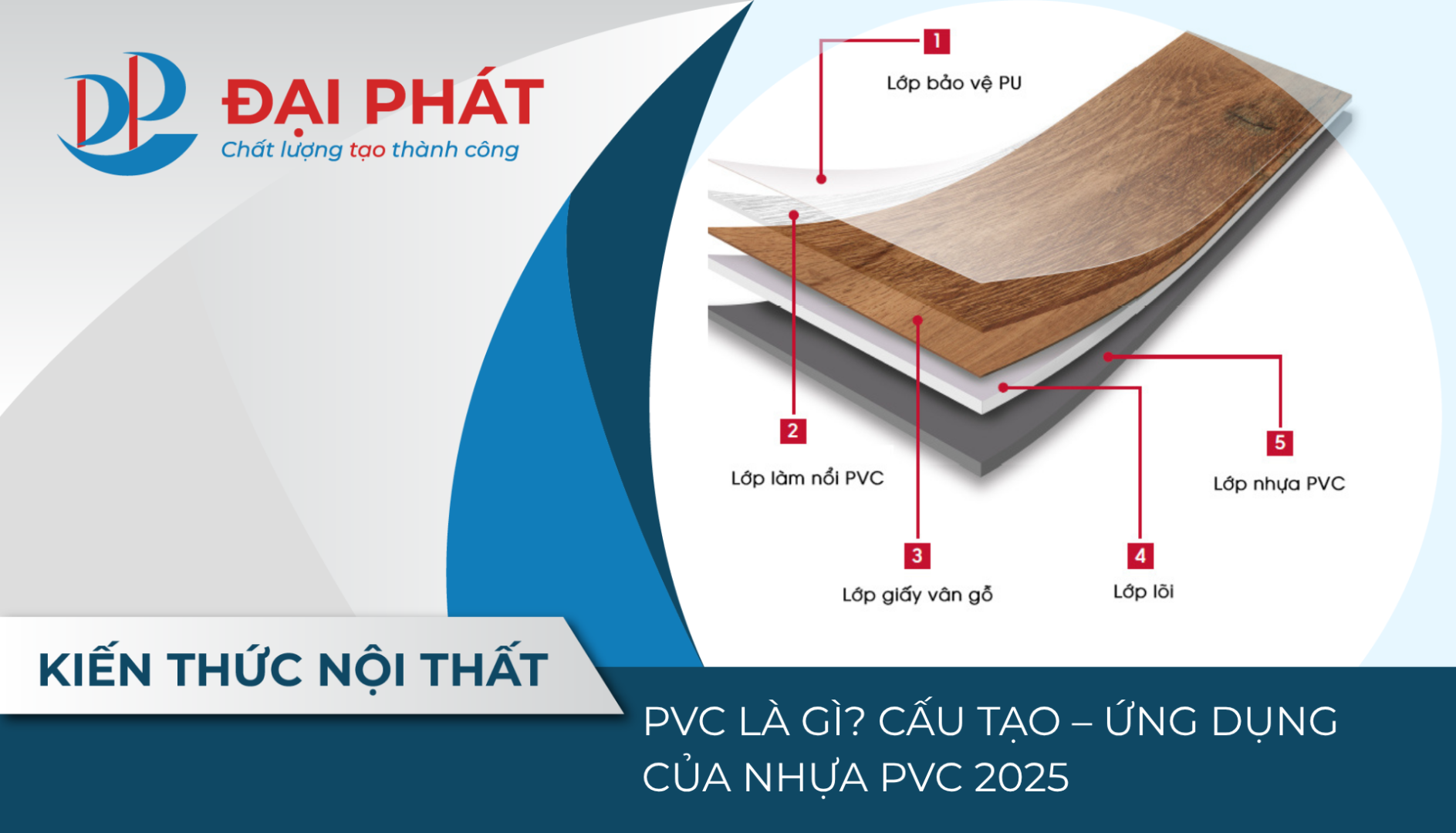PVC LÀ GÌ? CẤU TẠO – ỨNG DỤNG CỦA NHỰA PVC 2025