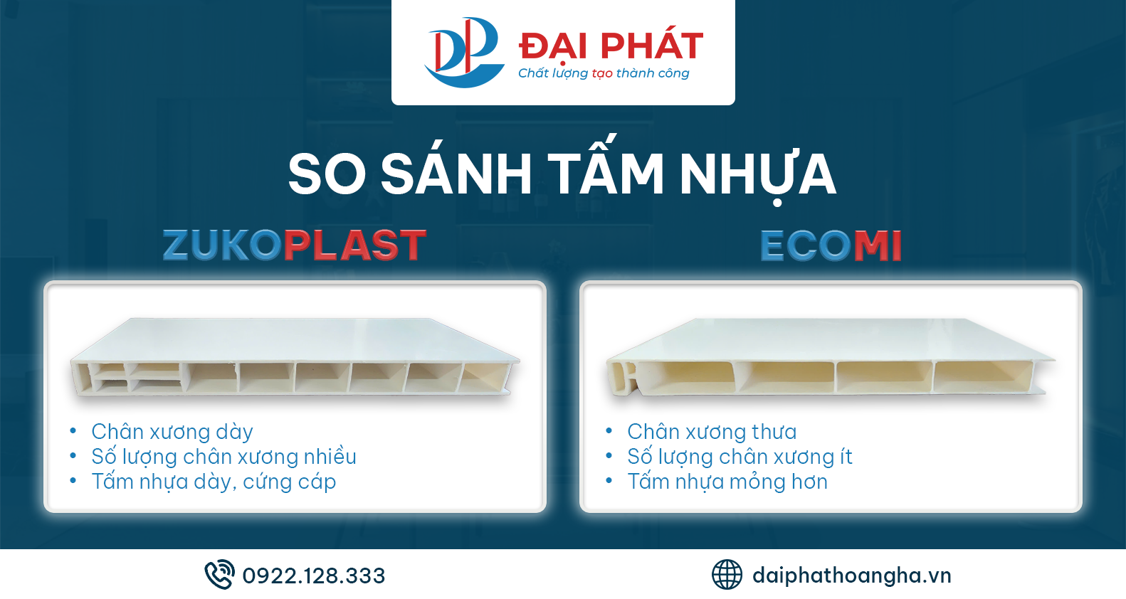 Tấm nhựa Zukoplast và Ecomi 2025