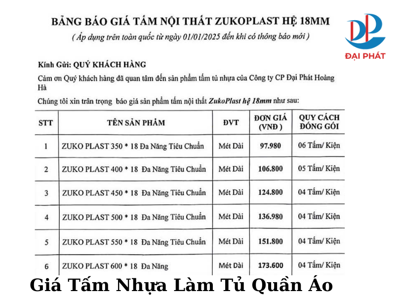Giá Tấm Nhựa Làm Tủ Quần Áo Cao Cấp – Mới Nhất 2025